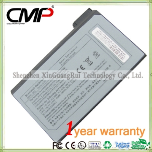 8 Cell Battery for Dell Latitude C500 C510 C540 C600 C610 C640 Laptop